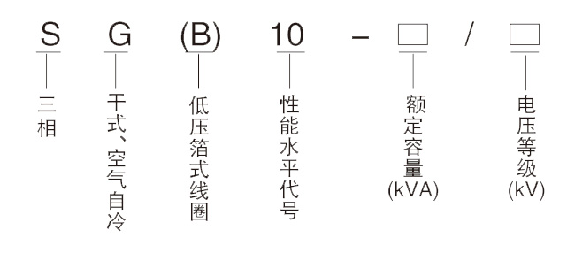 非晶型號(hào)含義.jpg